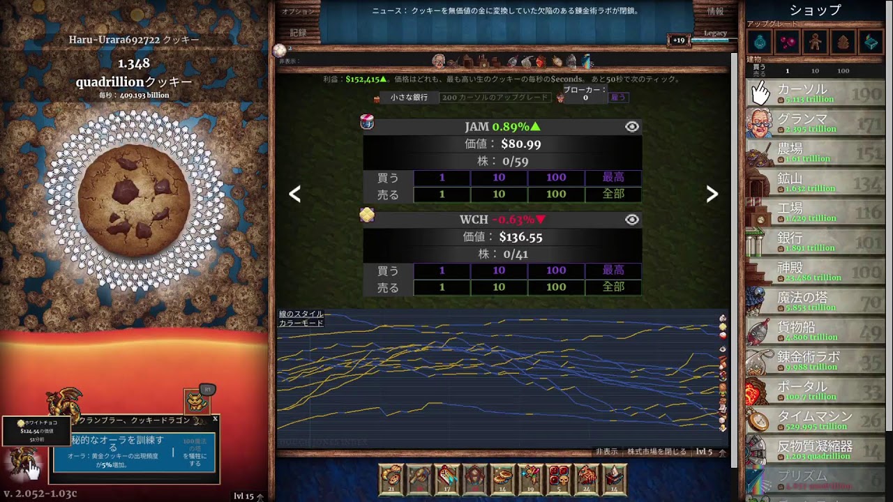 【CS版 Cookie Clicker】【無言配信】放置してます
