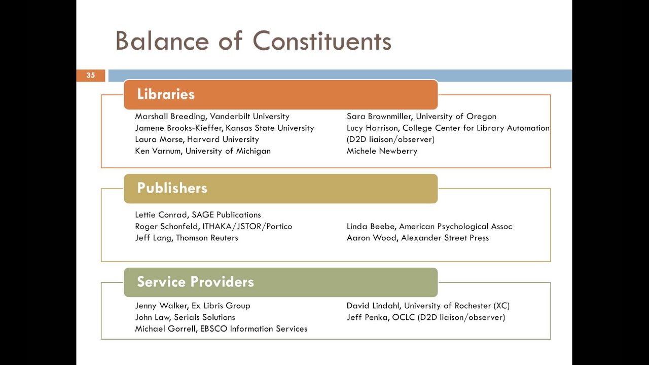 Trends and Advancements for Library Resource Discovery