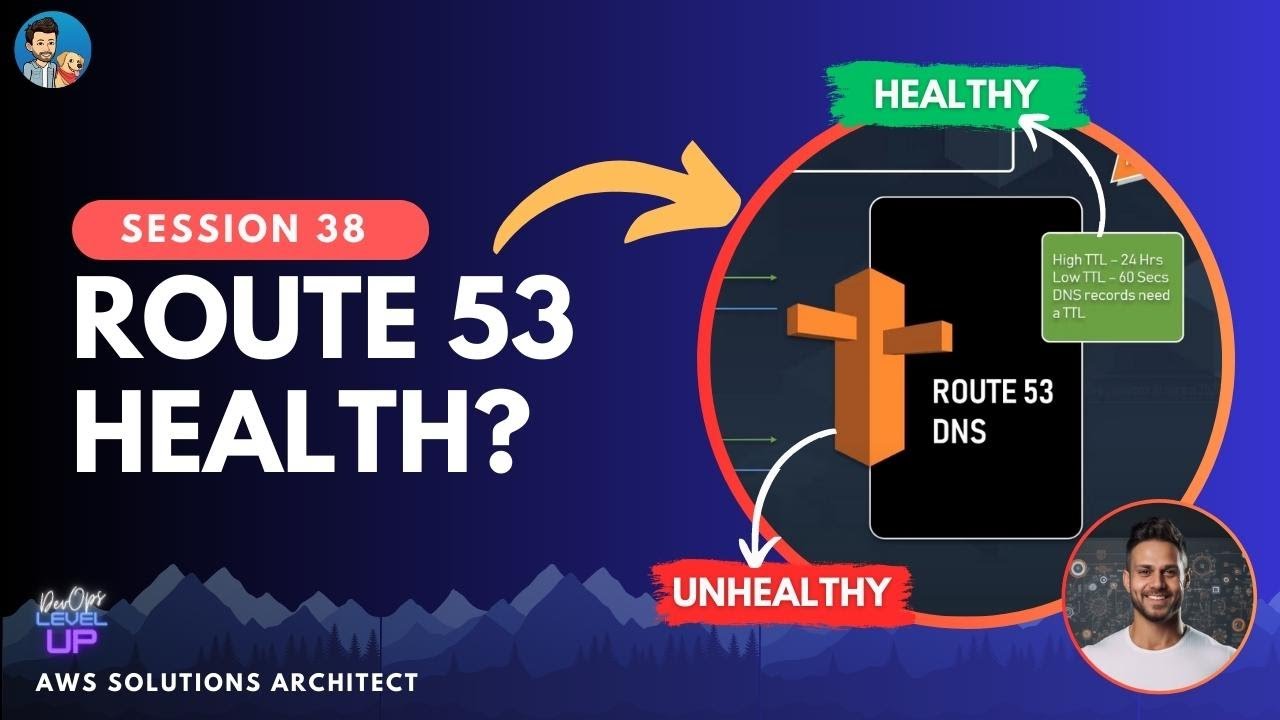 Route 53 Health Check? How does it work? | Health Check for ROUTE 53 | Simplified