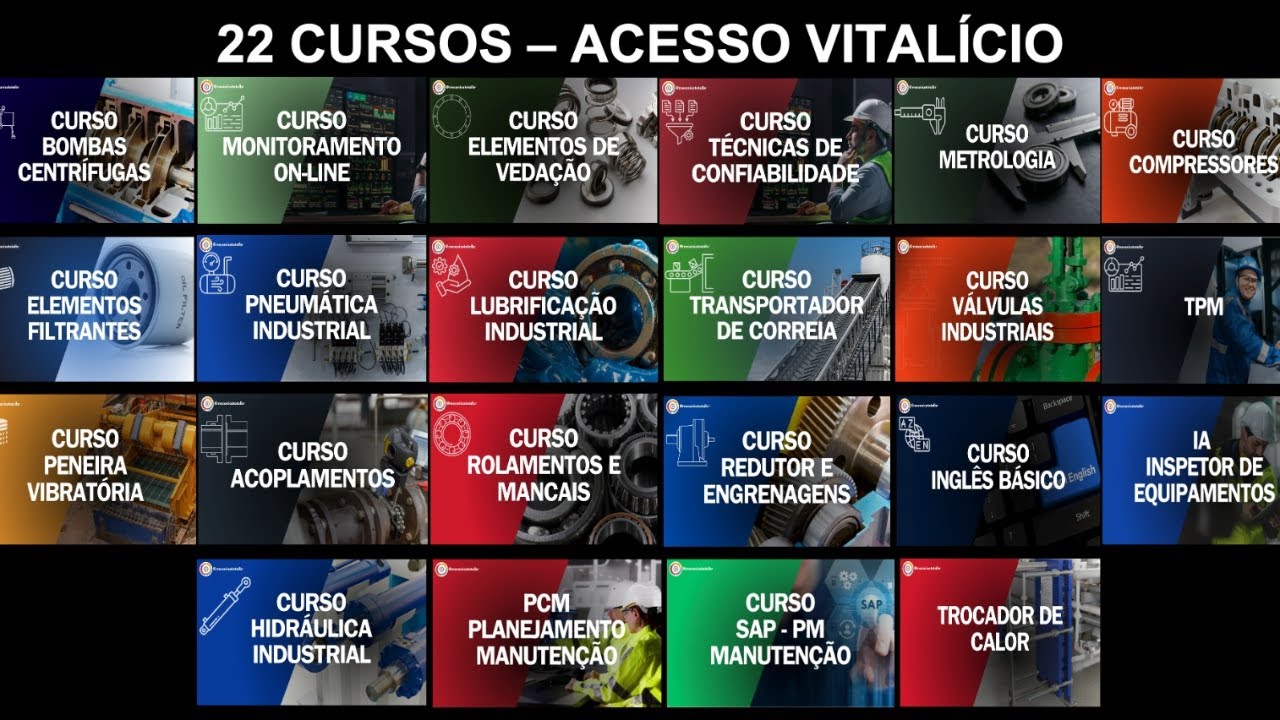 Dicas e Upgrade Vitalício