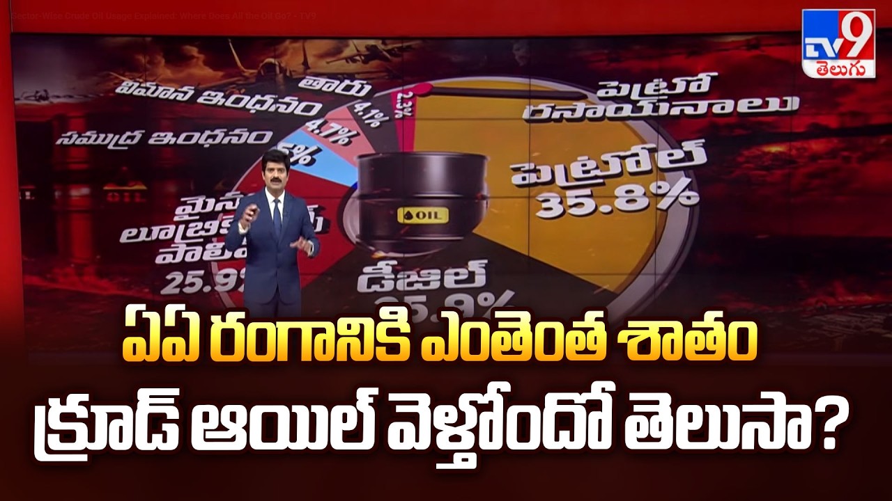 Sector-Wise Crude Oil Usage Explained: Where Does All the Oil Go? - TV9