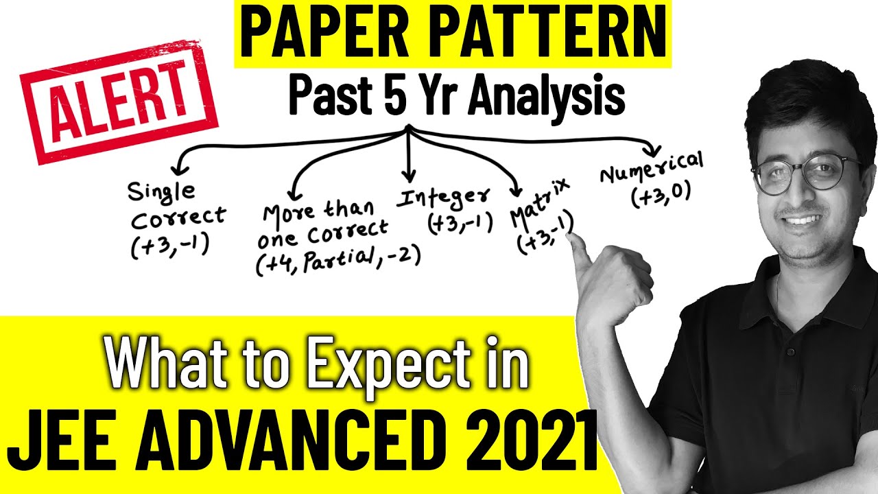 Paper Pattern Analysis | What to expect in JEE Advanced 2021 ? | Tip by Mohit Sir (IIT KGP)