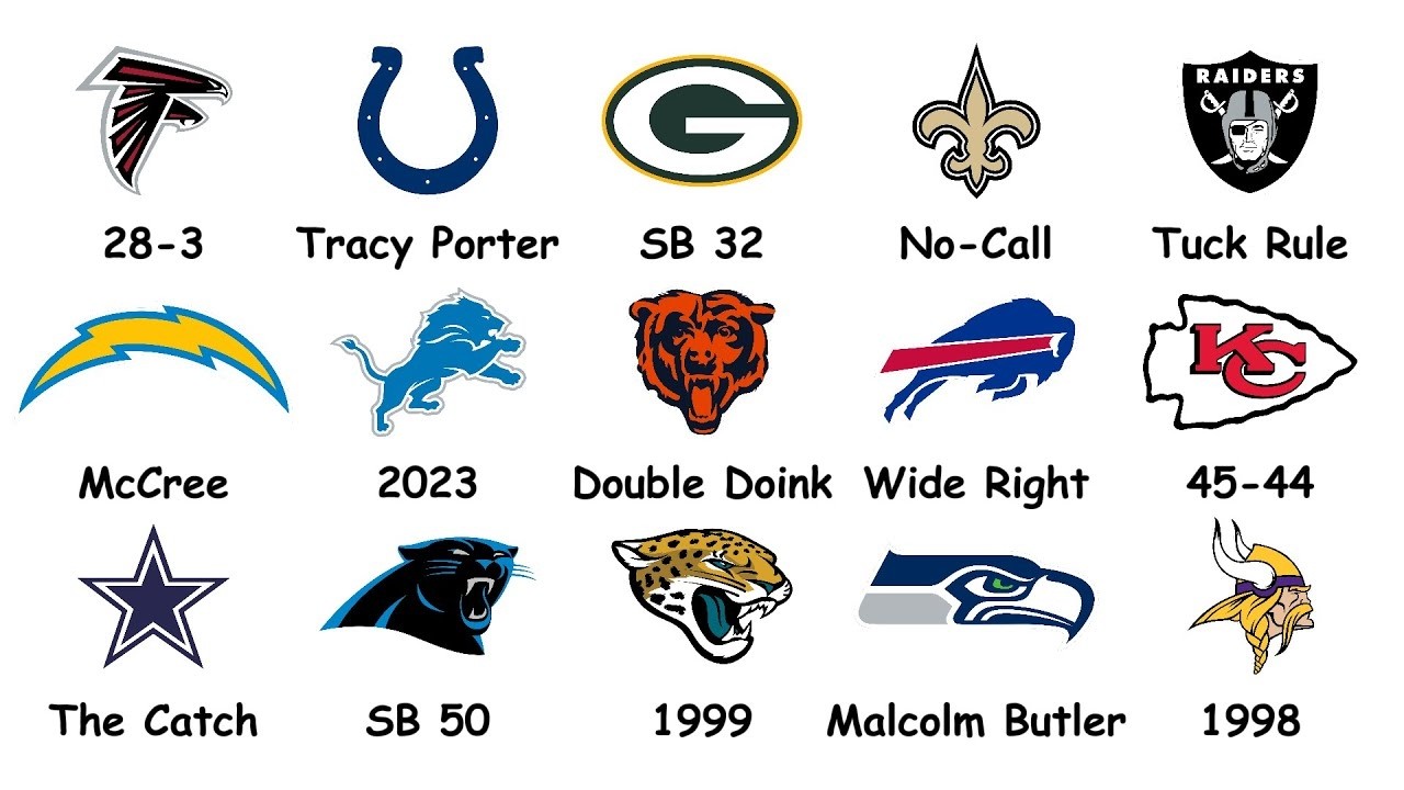 Every NFL Fanbase's Most Painful Moment Explained in 19 Minutes