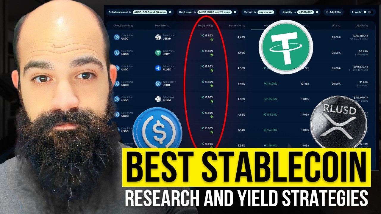Best Stablecoin Research and Yield Strategies
