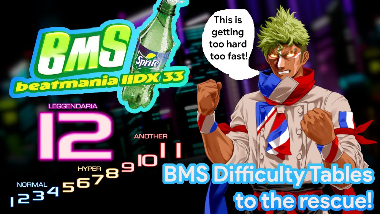 How to play BMS (better) | Difficulty Tables