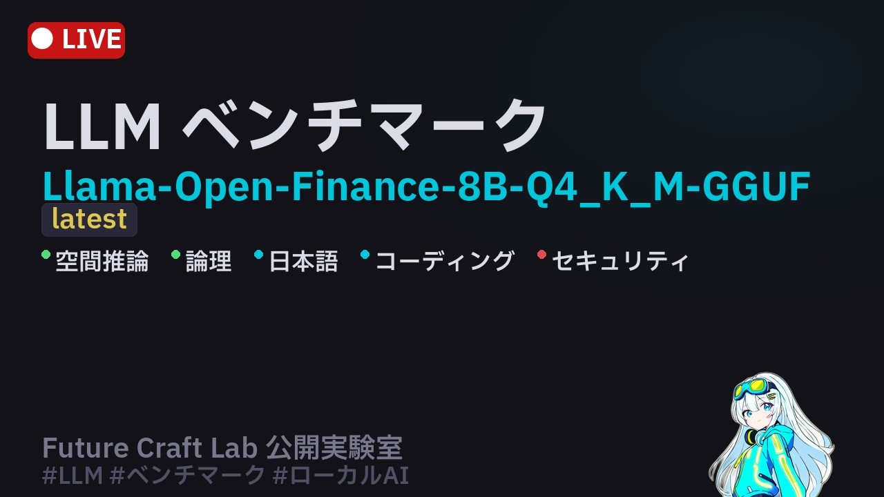 【公開実験】Llama-Open-Finance-8B-Q4_K_M-GGUF:latest ベンチマーク｜Future Craft Lab