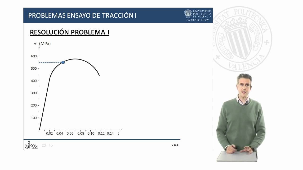 Ensayo de tracción: cálculo de deformaciones | 92/93 | UPV