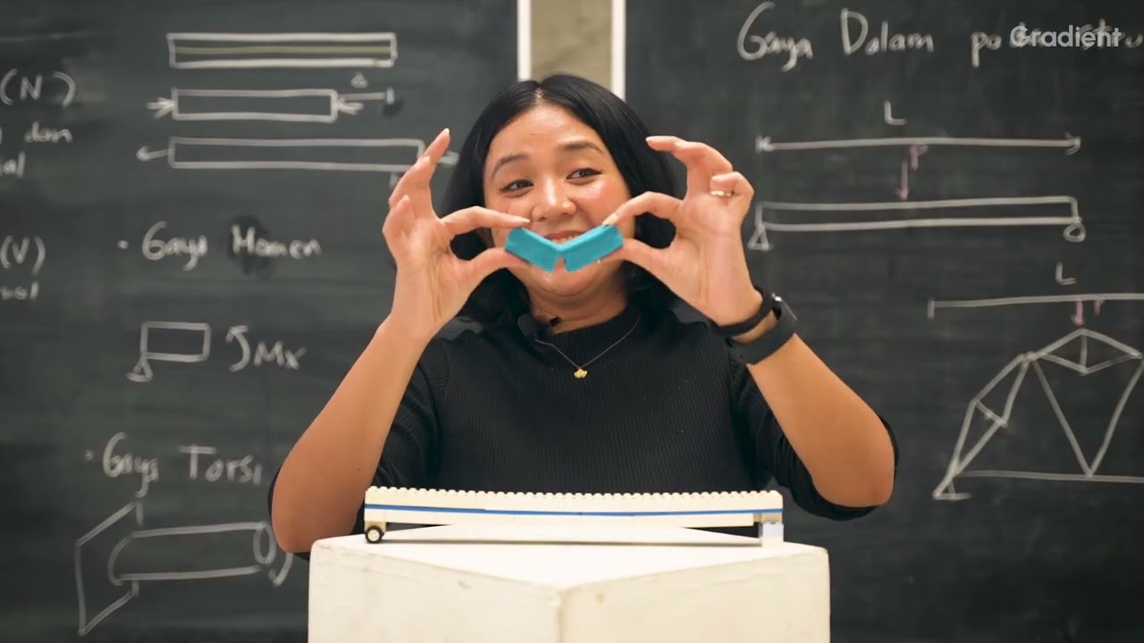 Apa itu Gaya Dalam? | Kelas Mekanika Teknik (Statika)