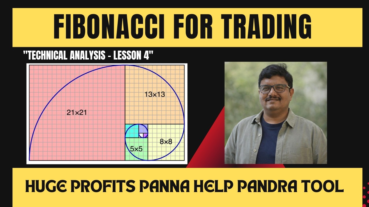 Fibonacci for Trading - Made Easy