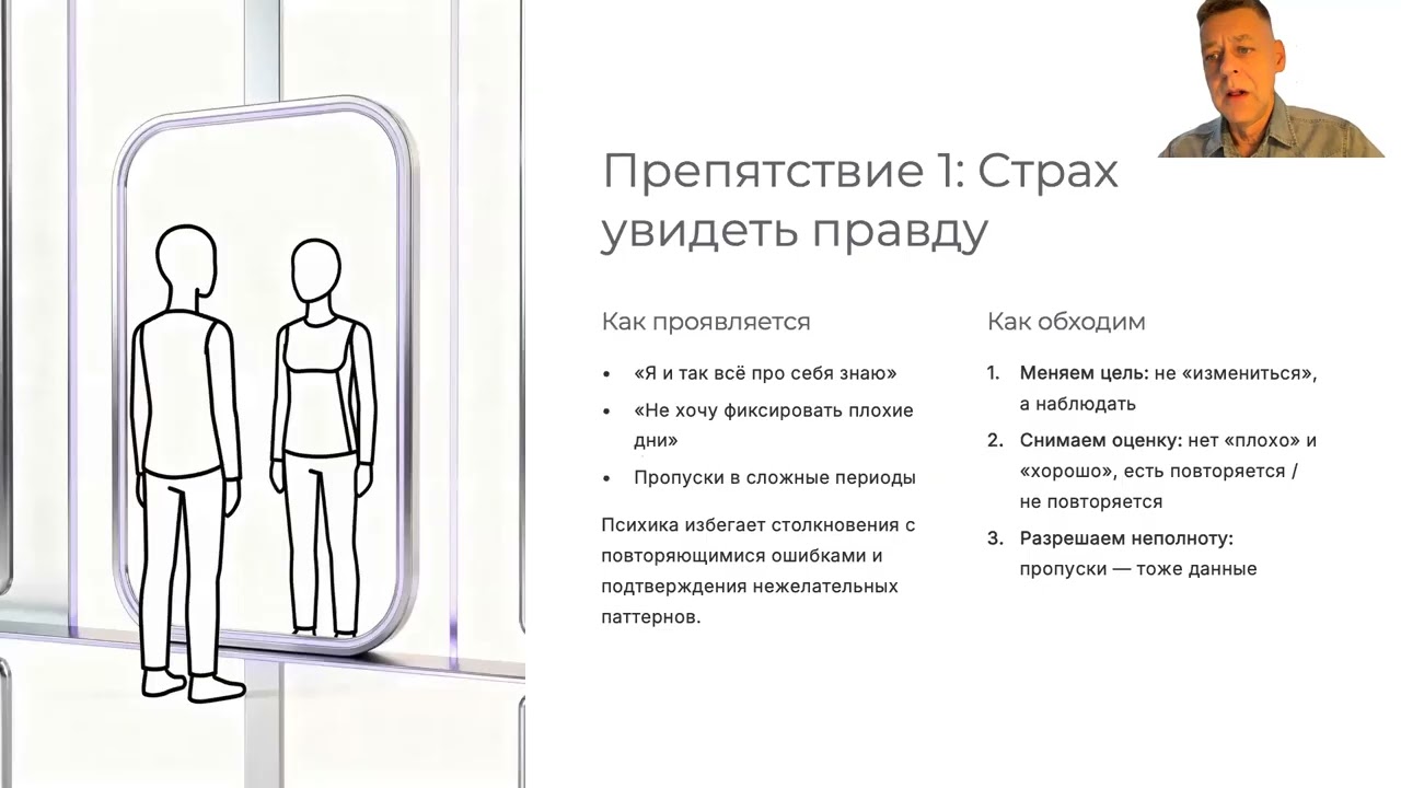 Неделя 5.5. AI-дневник. Поддержка