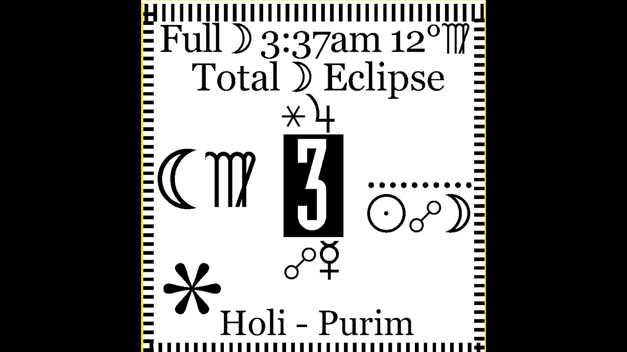 March 2026 Planetary Calendar Astrology