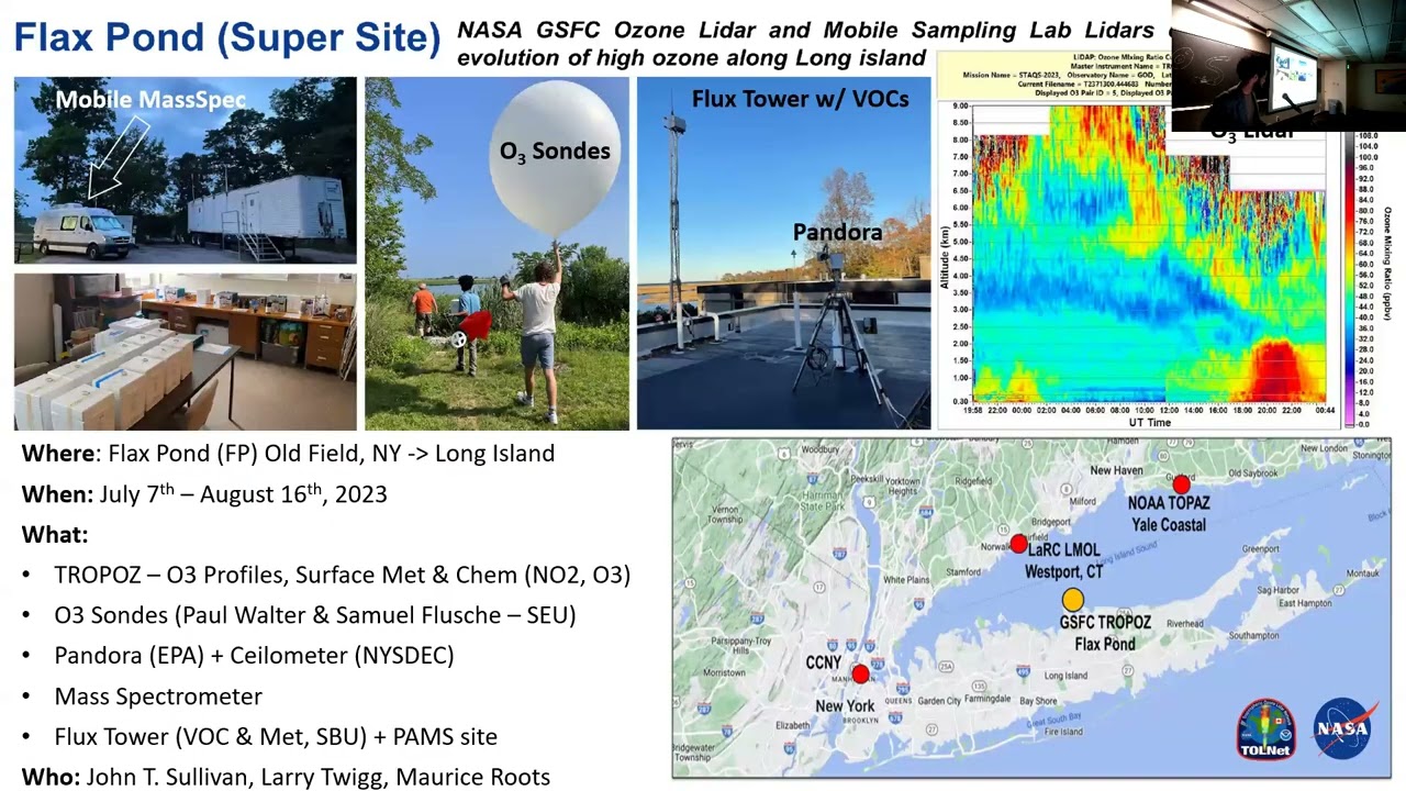 SoMAS - Multi Instrument Observations For Understanding Ozone Variability and Dynamics