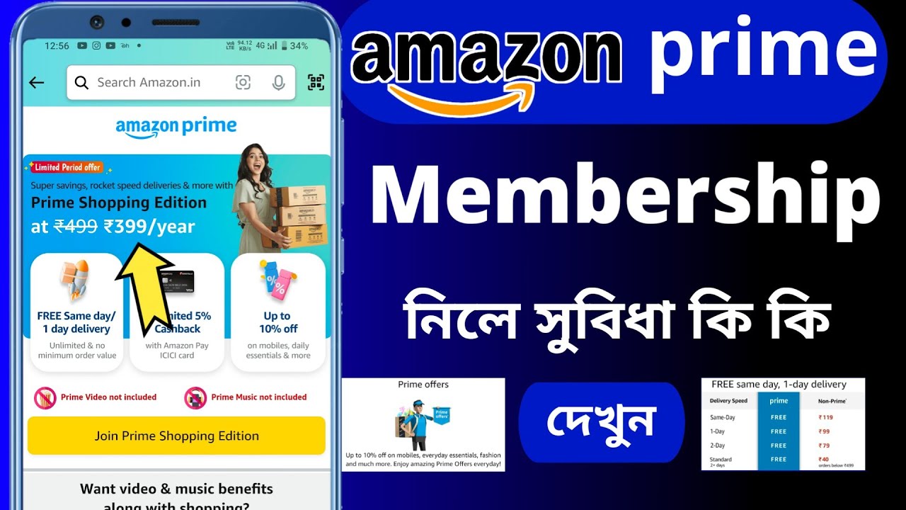 Amazon Prime Membership Benefits | Benefits Of Amazon Prime In Shopping