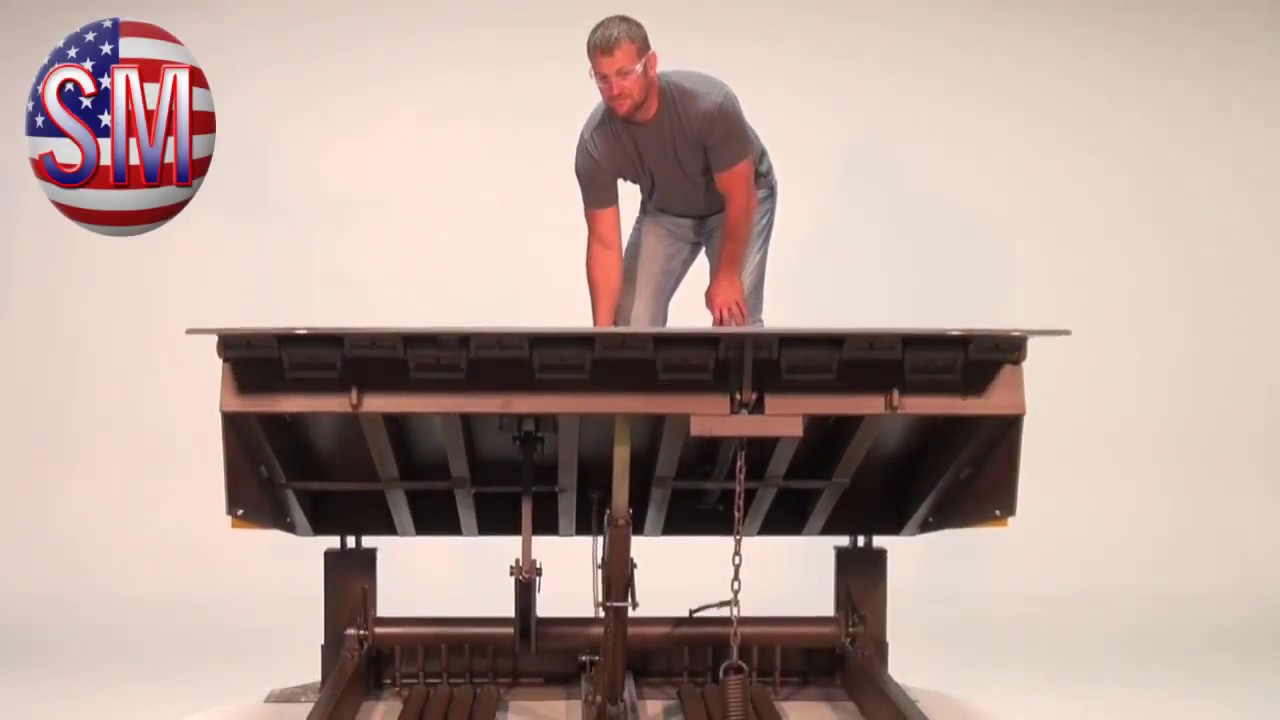 Mechanical Dock levelers