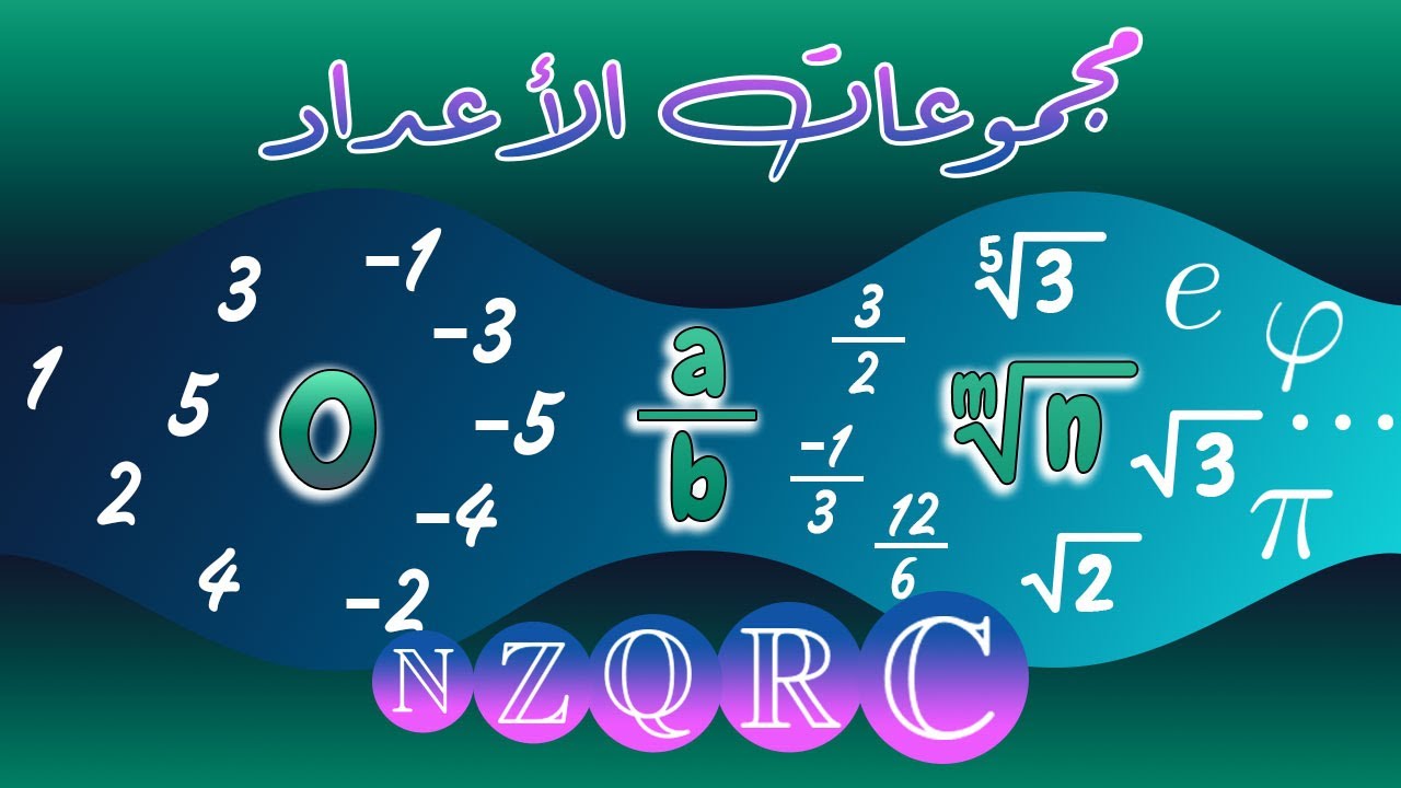مجموعات الأعداد