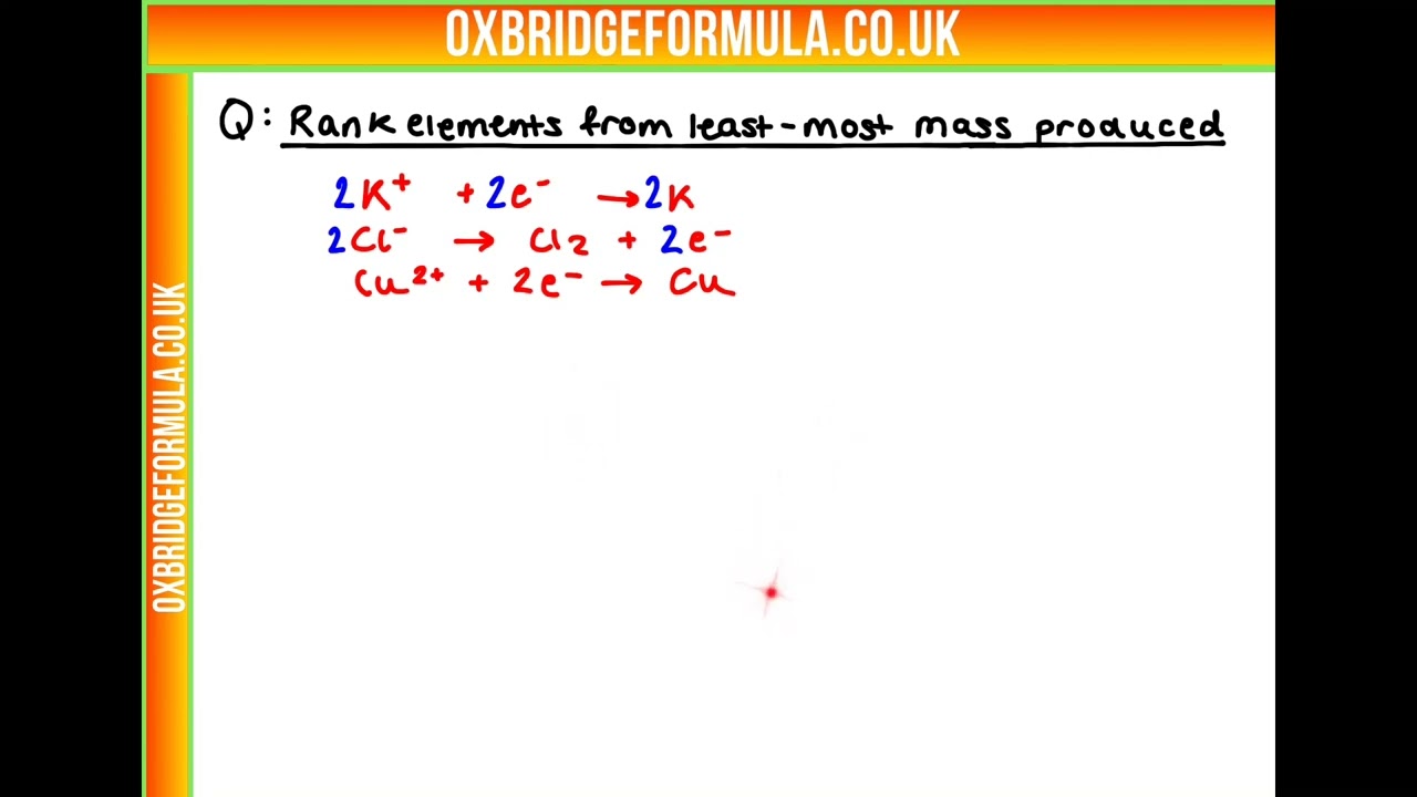 NSAA 2021 Section 1 - Q57 (Chem) - Electrolysis.mov - Worked Solution