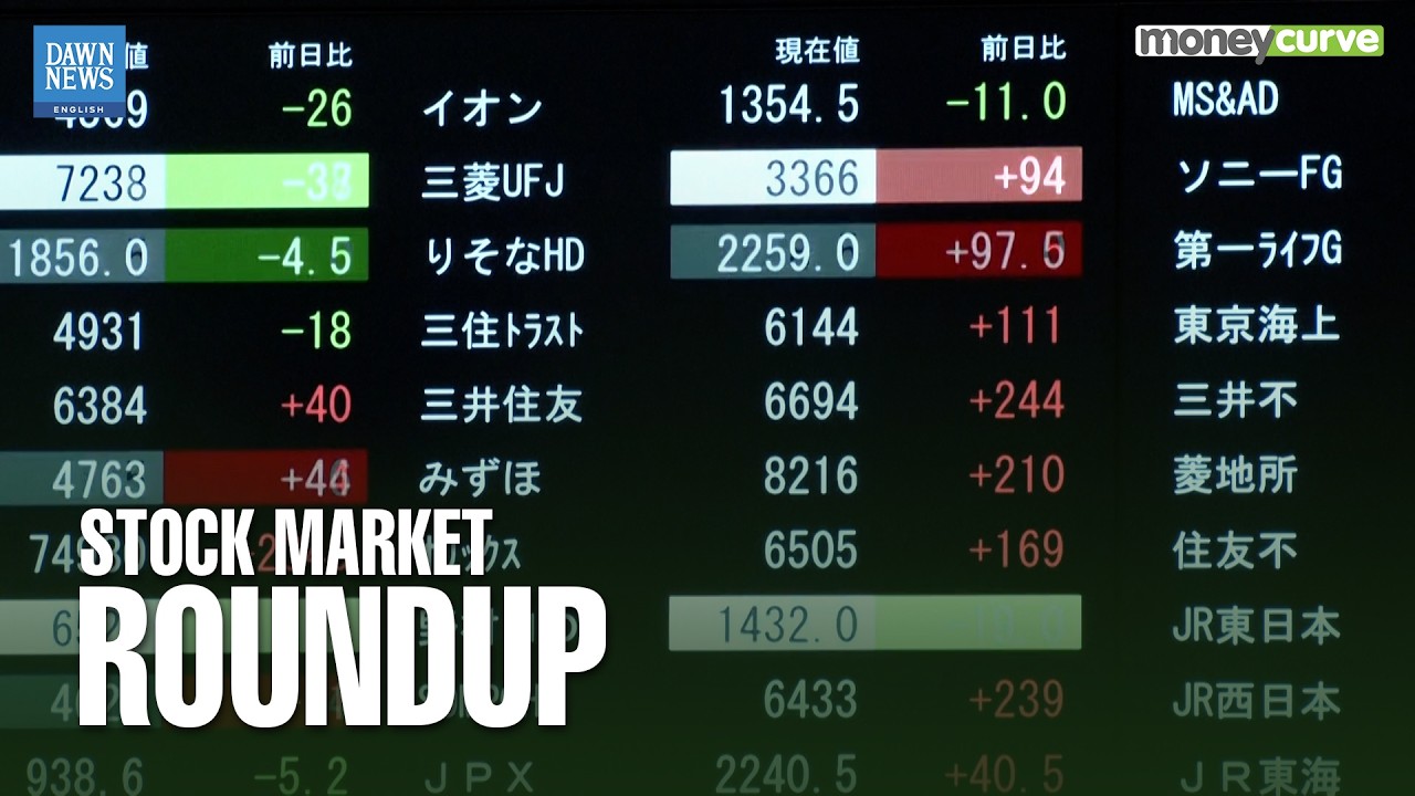 Global Markets Cautious as US Inflation Data Looms, Geopolitical Tensions Weigh on Sentiment