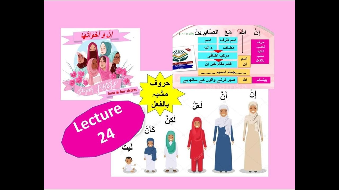 Lecture 24...Quranic arabic grammar course... Inna wa akhawaat... إنَّ وَ أخوات... حروف مشبہ بالفعل