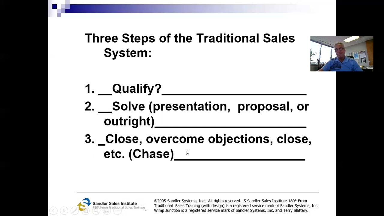The Buyer-Seller Dance