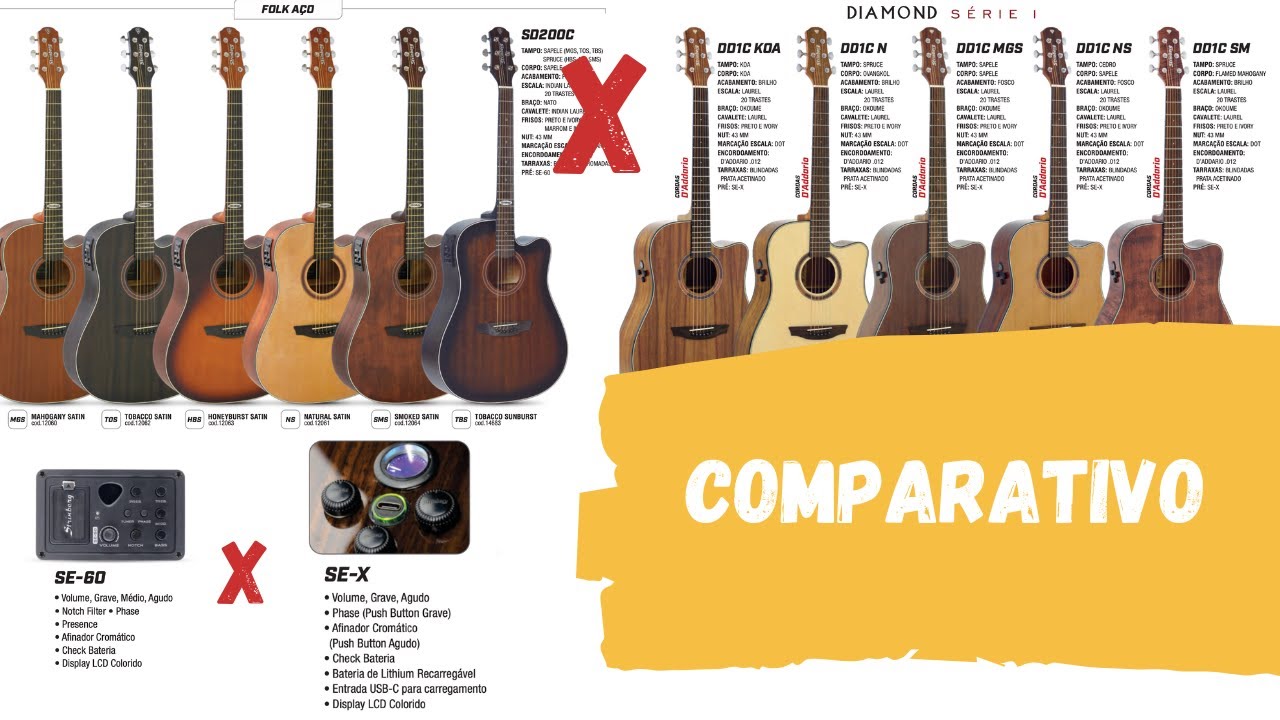 Violão Strinberg Diamond dd1c vs Violão Strinberg sd200c