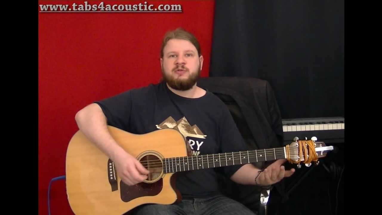 Cours de guitare : Comment tenir le médiator - Partie 1