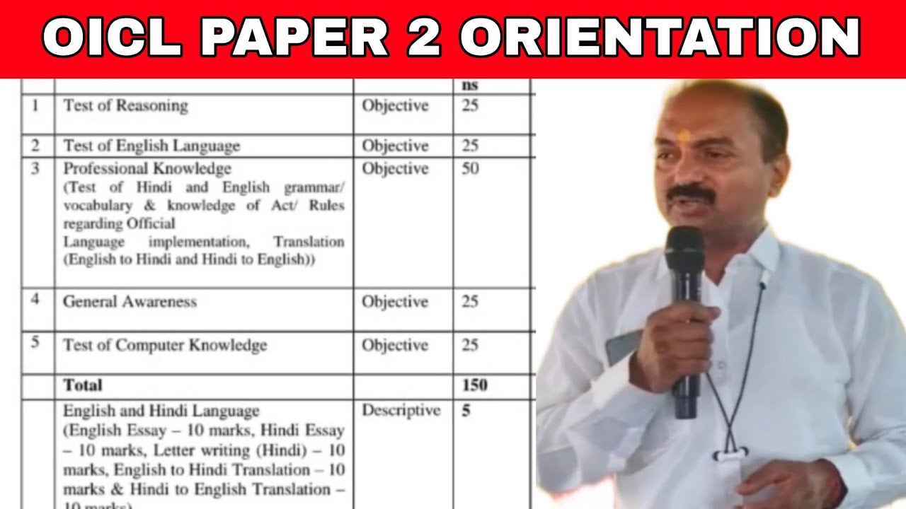 Letter writing for Government Offices #letter #letterwriting #govtletters #oicl #hindi