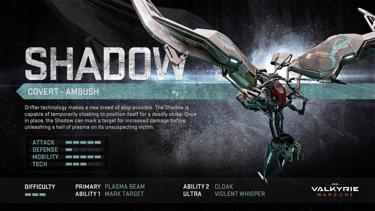 EVE: Valkyrie - Warzone | Covert Class Ship Tutorial