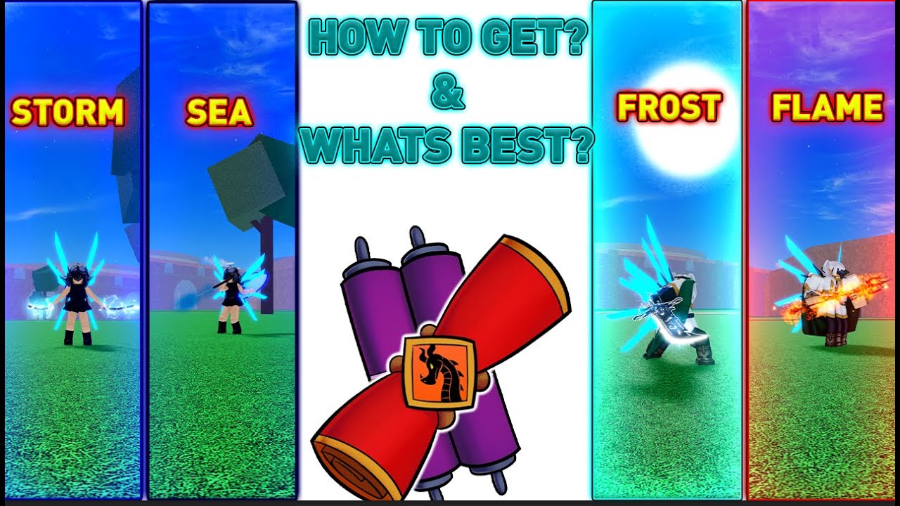 Ultimate Blessing & Curse Guide Best Picks Ranked Blox Fruits Secrets!