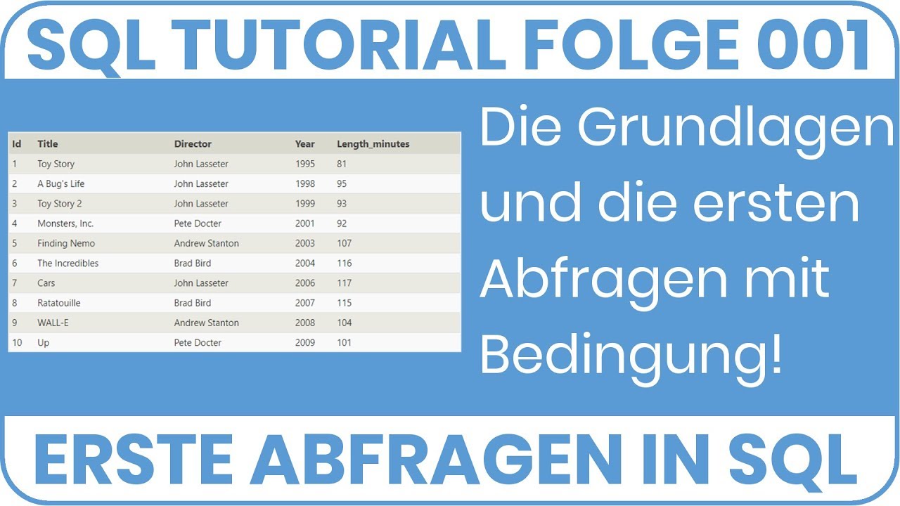SQL: Grundlagen und erste Abfragen mit Bedingungen! - SQL Tutorial Deutsch 001 - Datenbanken