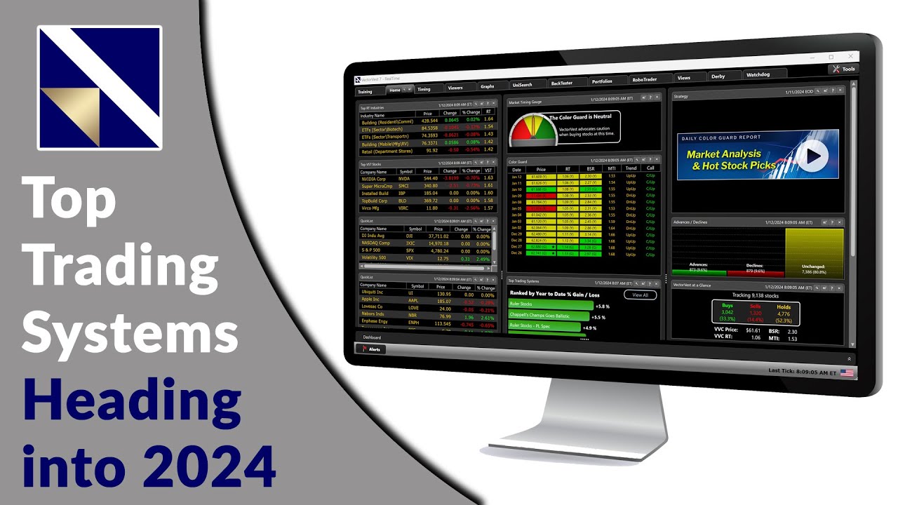 Top Trading Systems Heading into 2024 | VectorVest