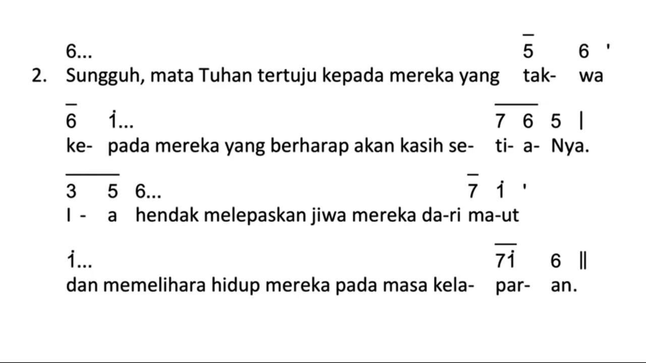 Mazmur Tanggapan & Bait Pengantar Injil Minggu Prapaskah IA, 1 Maret 2026