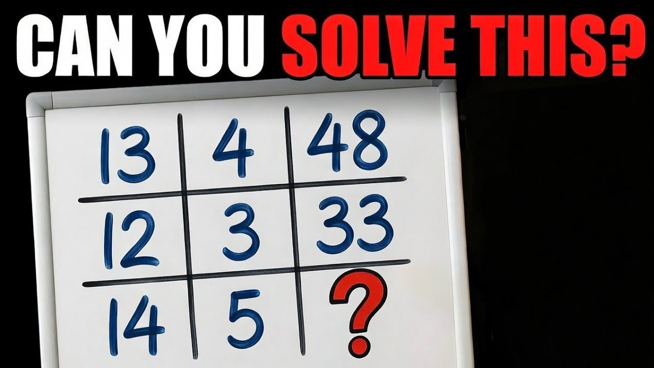 Can You Solve This Number Pattern Live? | Only Genius Can Answer