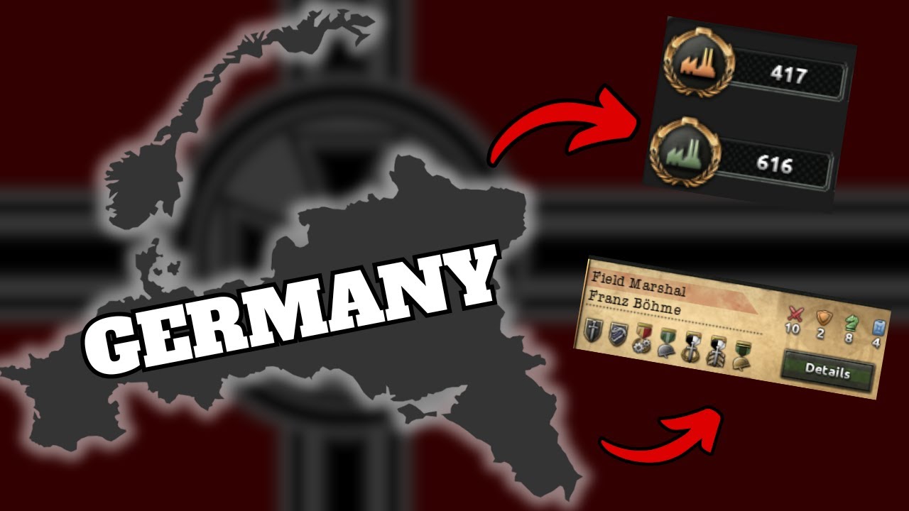 The Ultimate Germany Guide | HOI4