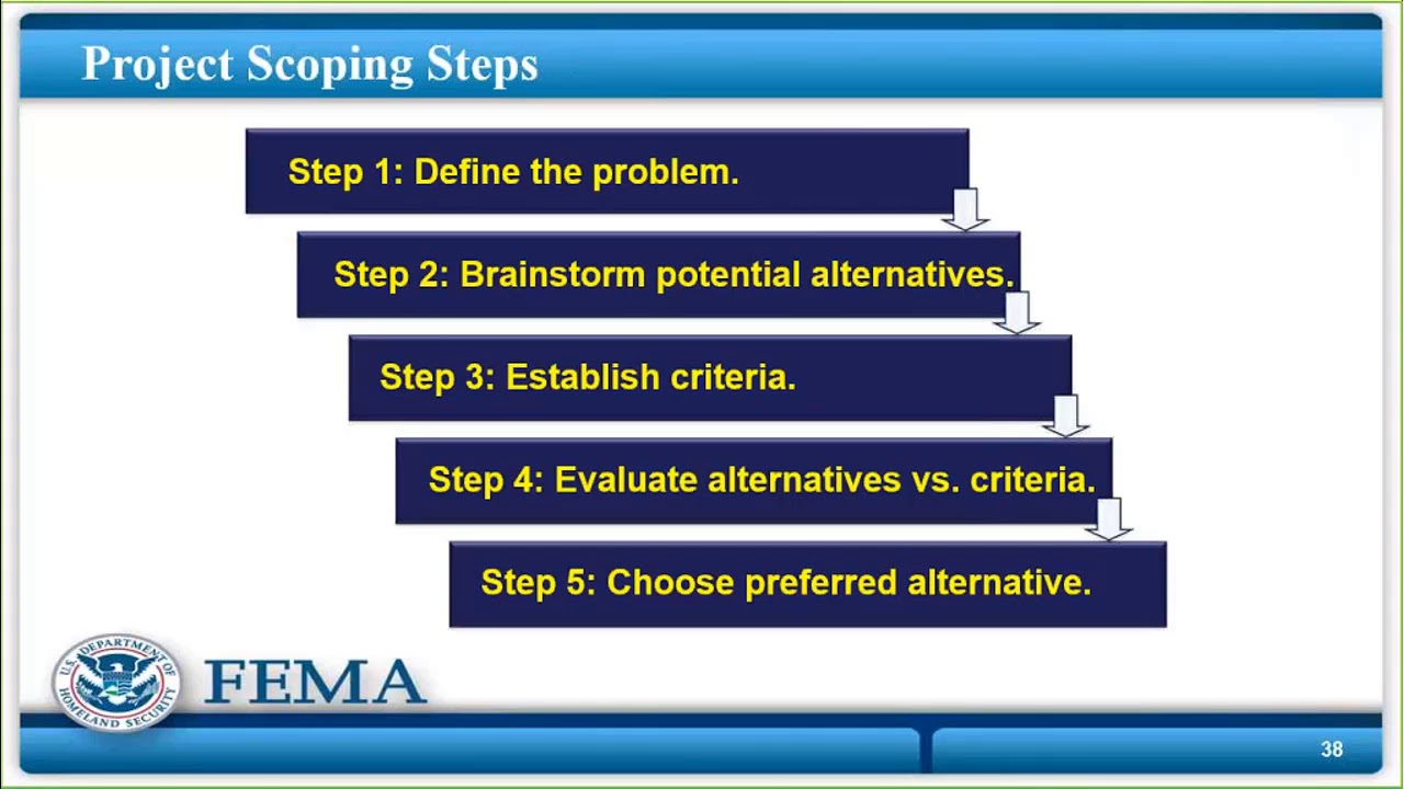 FEMA Pre-Disaster Mitigation (PDM) Project Grants - part 2 of 4