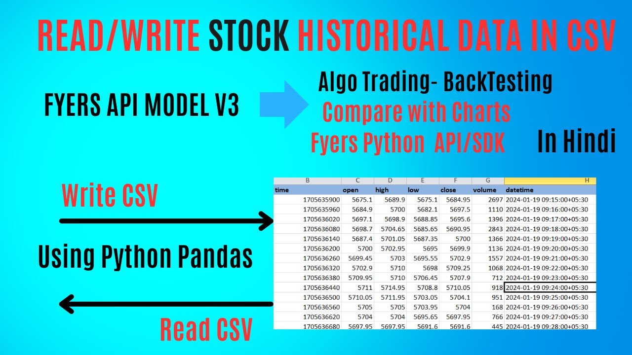 Fyers API | Read and Write Stock Historical data in CSV using Python Pandas | Algo Trading #python