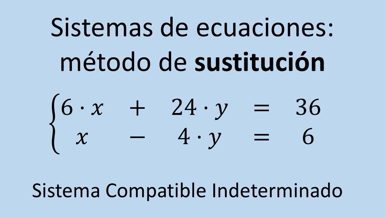 Sistemas de ecuaciones - Ejercicio 04 - Método de sustitución (Compatible Indeterminado)