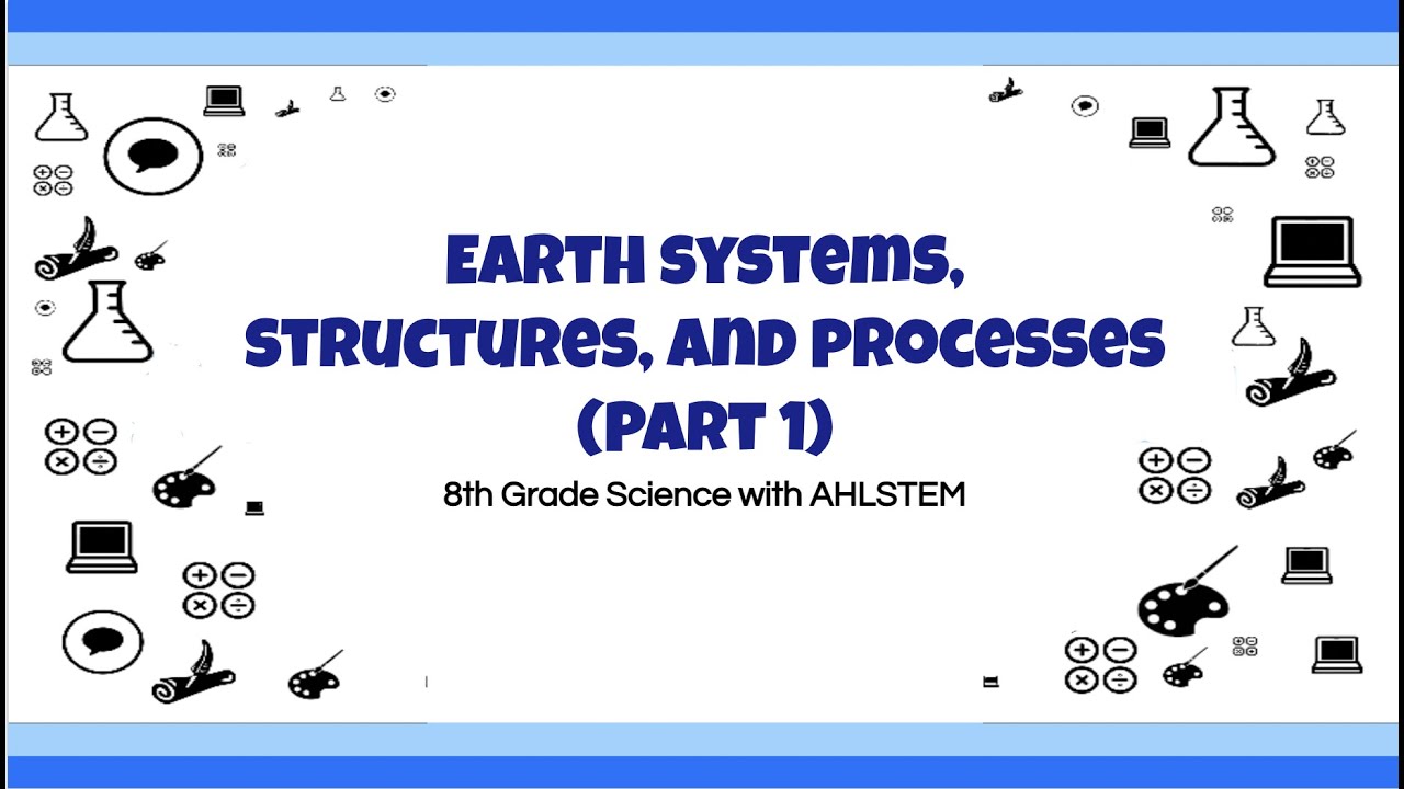 8th Grade Science EOG Review - Earth Systems, Structures, and Processes (Part 1)