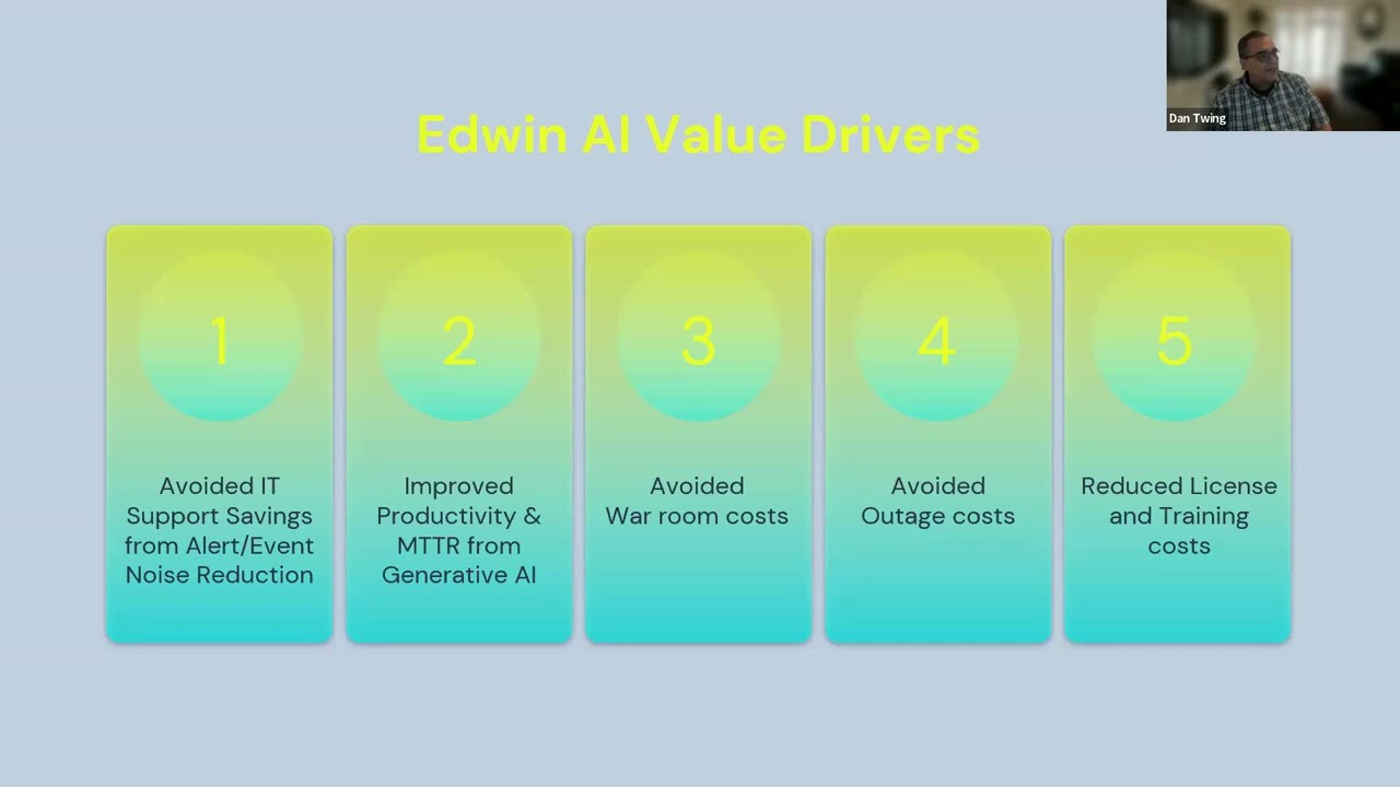 The AI Advantage: How IT Leaders are Redefining Operations in 2025