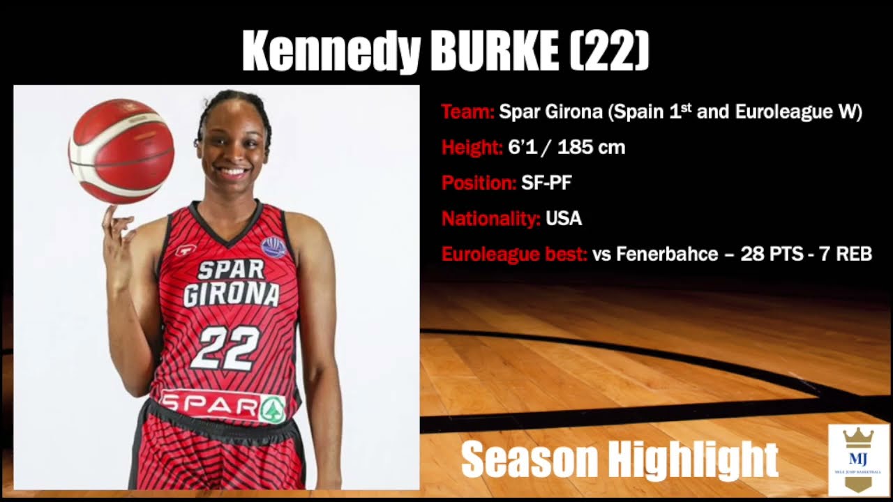 Kennedy BURKE (22) season highlight