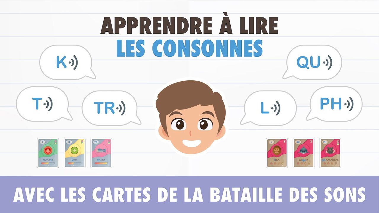 Apprendre à lire : les consonnes | Méthode Syllabique Bobo