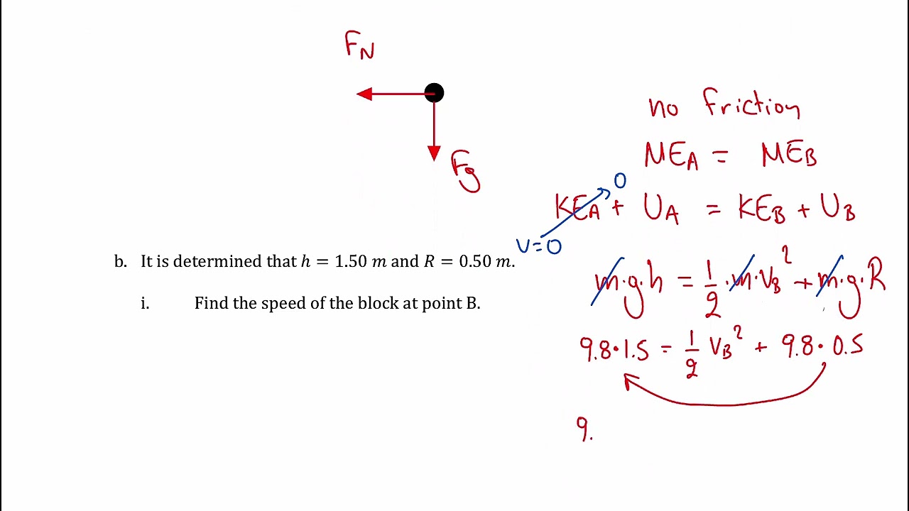 SAPET session - Term 1 review - A