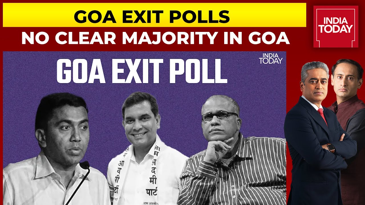Goa Exit Polls: BJP Likely To Win 14-18 Seats, Congress To Win 15-20 Seats And TMC Can Win 2-5 Seats
