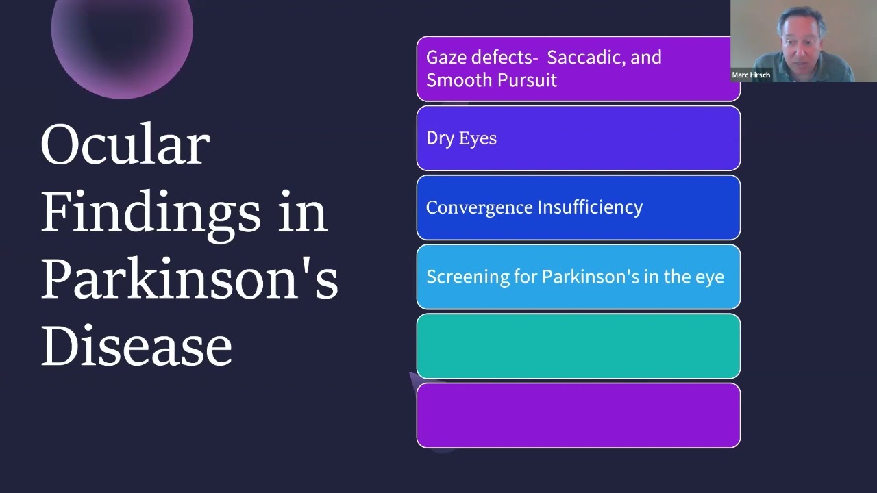 Vision and Parkinson Disease: Eye Health