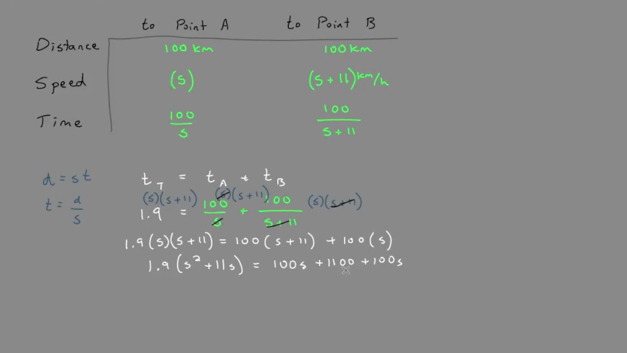 Quadratic Word Problem: Distance, Speed, Time