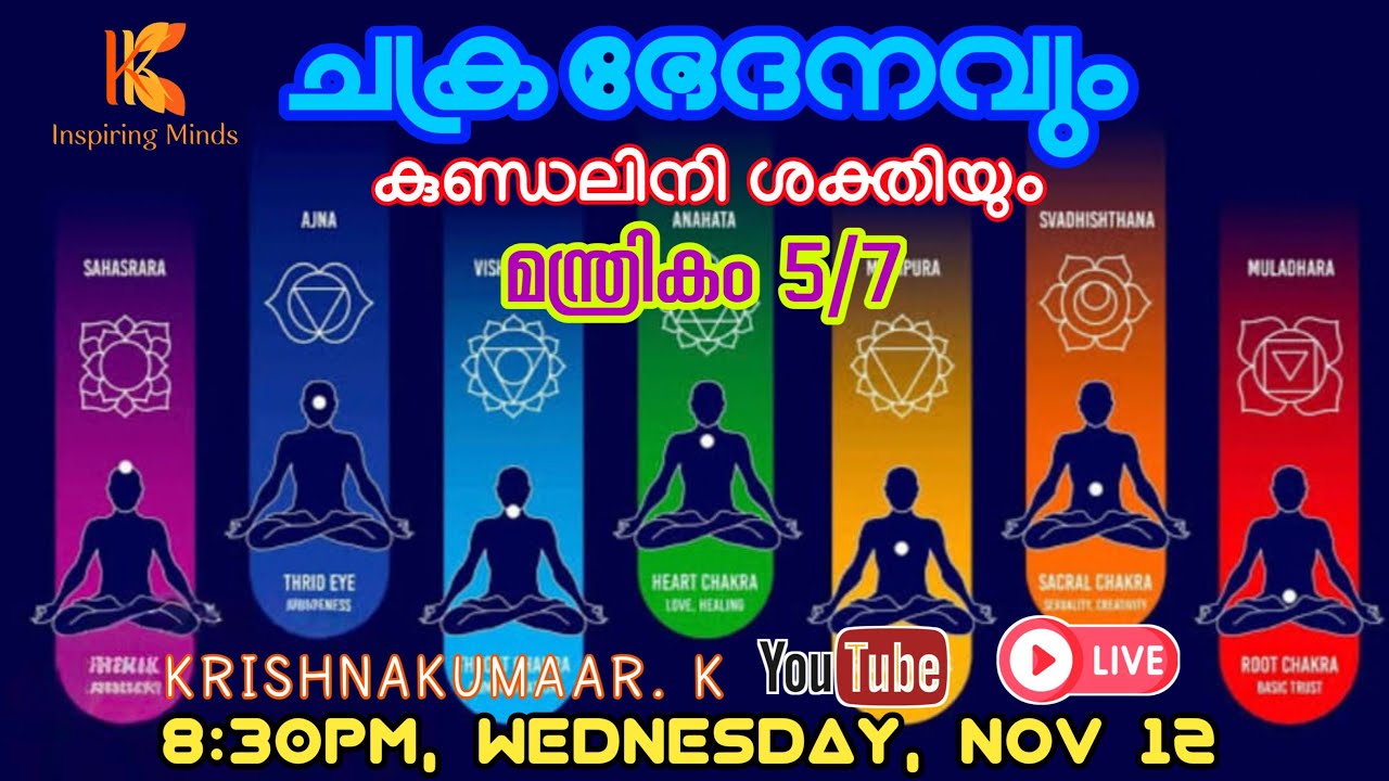 INSPIRING MINDS | ACTIVATION OF CHAKRAS | RAISING OF KUNDALINI | DAY 5