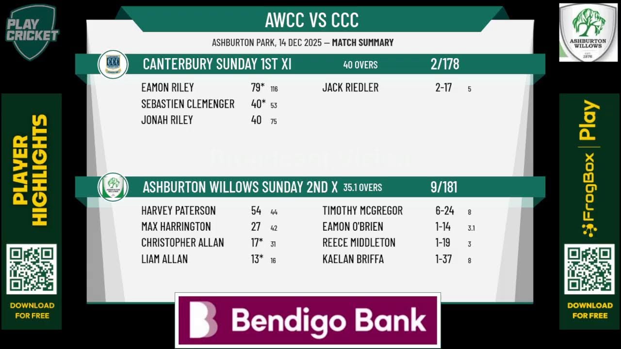 Ashburton Willows Sunday 2nd XI v Canterbury Sunday 1st XI