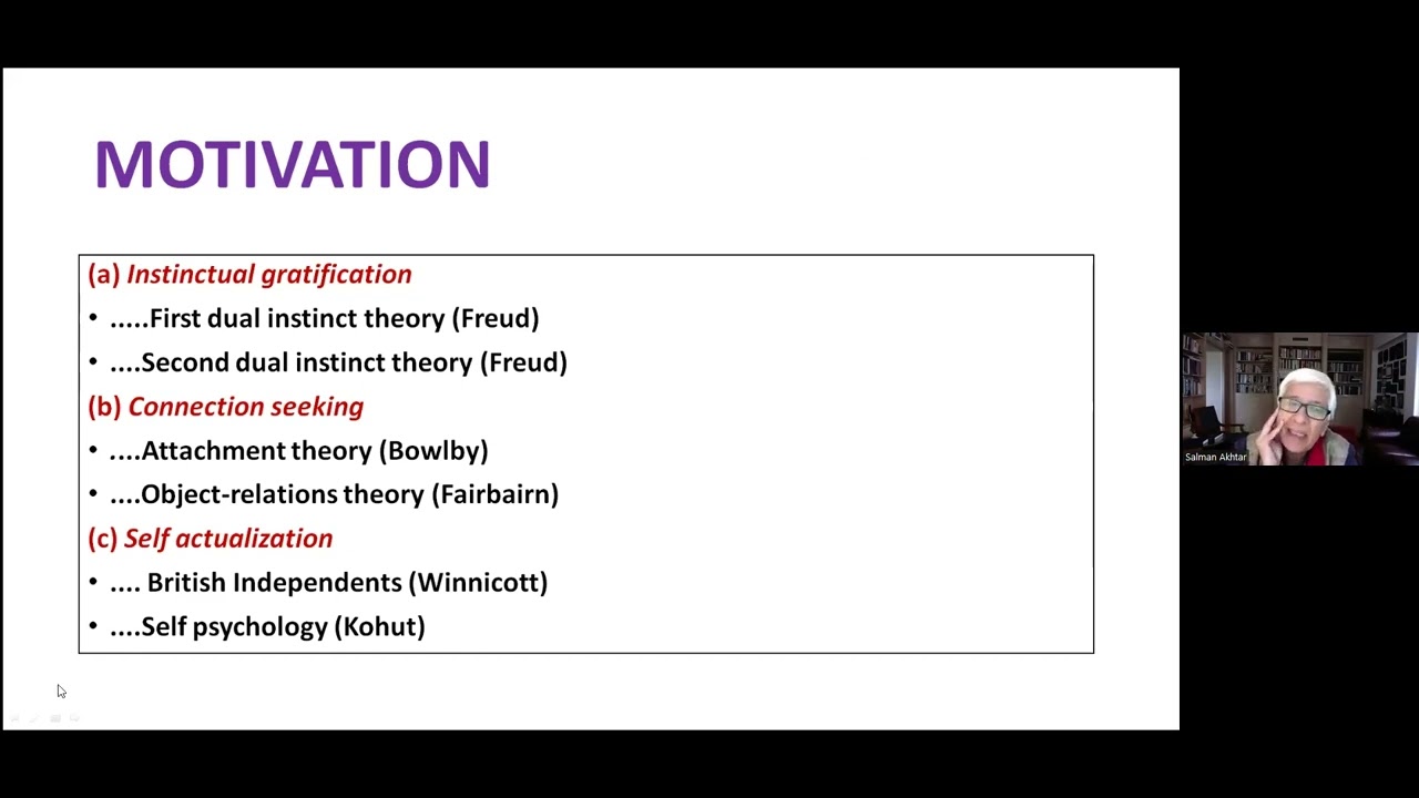 Talk 3: Motivation – What makes us tick by Prof Salman Akhtar