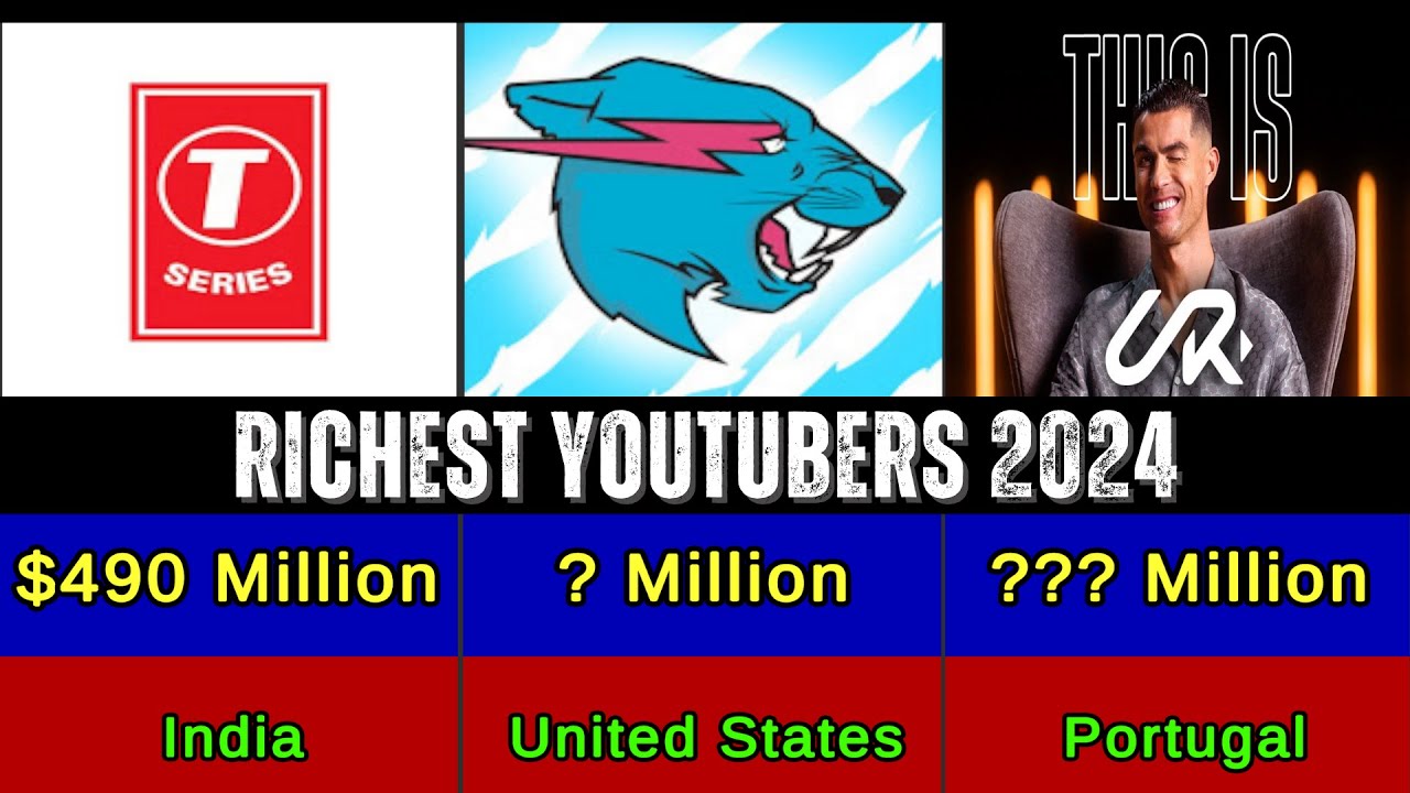 From MrBeast to PewDiePie: The Richest YouTubers of 2024