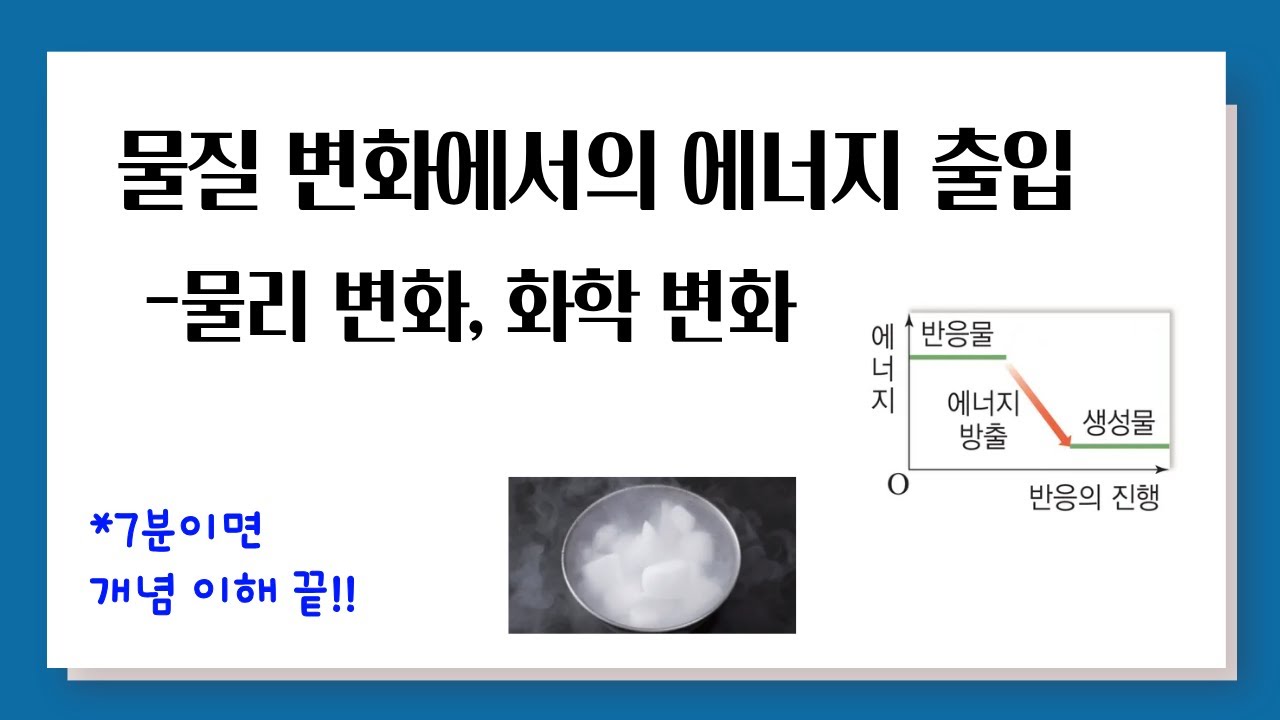[통합과학2] 물질 변화에서의 에너지 출입 l 물리 변화, 화학 변화
