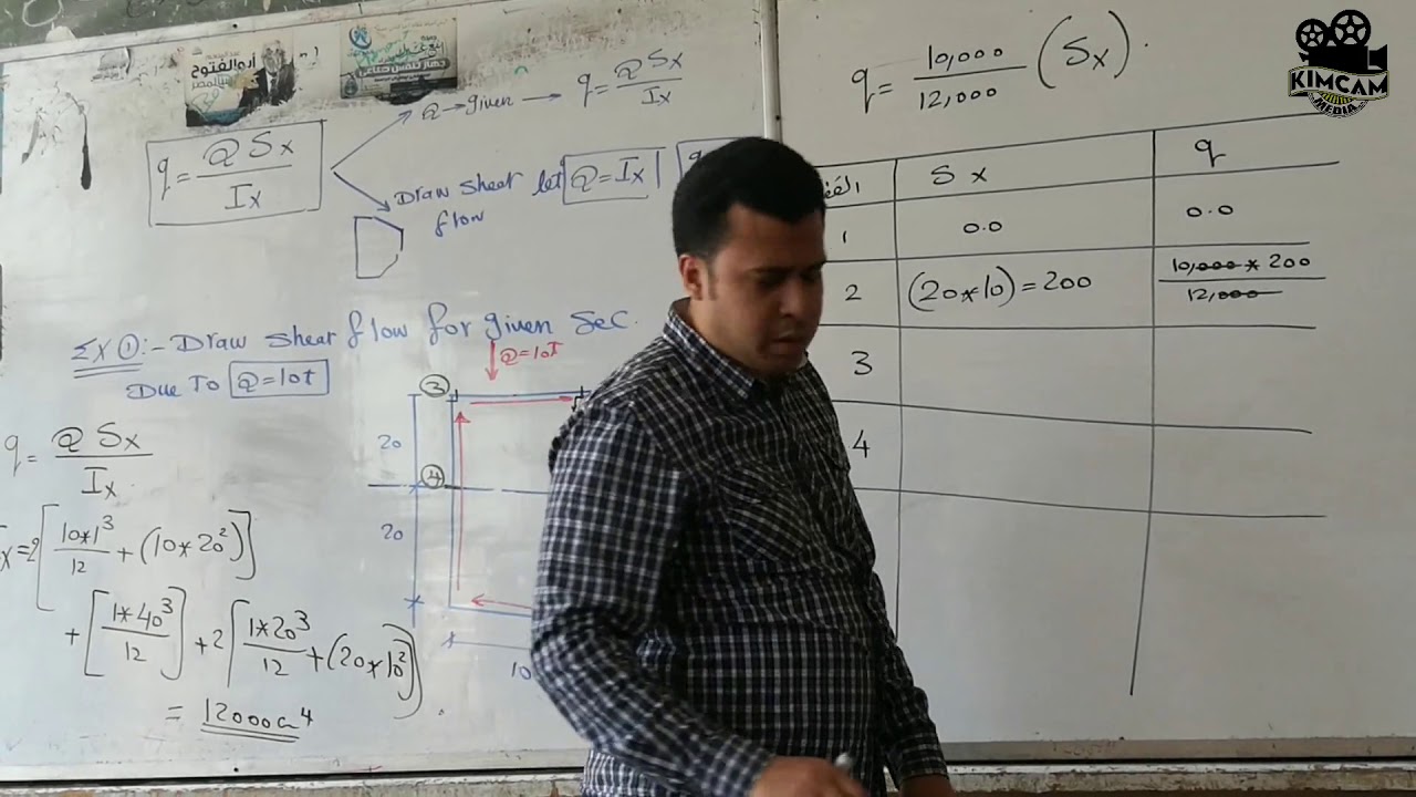 Section 8 - Cont. Shear stress